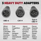 ThinkCar ThinkScan HD  thumbnail