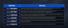 Ancel MT700 for MC - ATV thumbnail