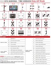 Autel MaxiSYS IA900WA Tire Full Kit Plus – Hjulstilling og ADAS-kalibrering thumbnail